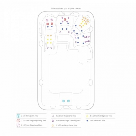 Плавательный спа-бассейн Vortex Spas Aqualounge